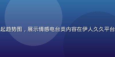 声音陪伴内容崛起趋势图，展示情感电台类内容在伊人久久平台的用户增长曲线